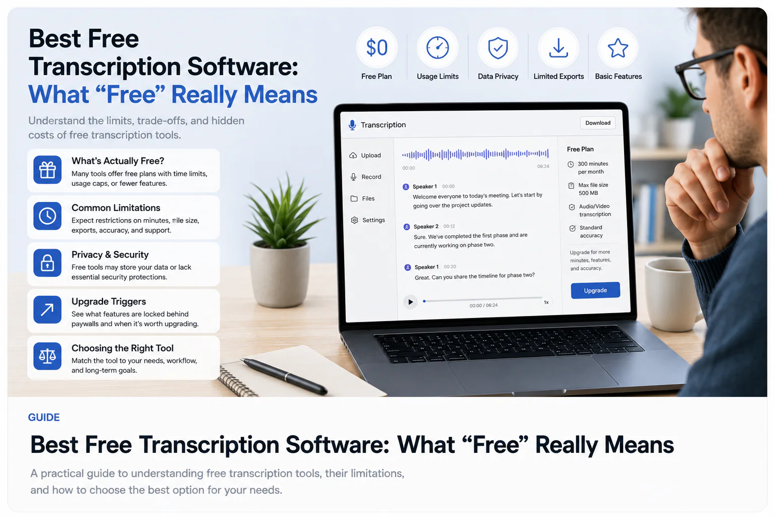 Best Free Transcription Software: What "Free" Really Means