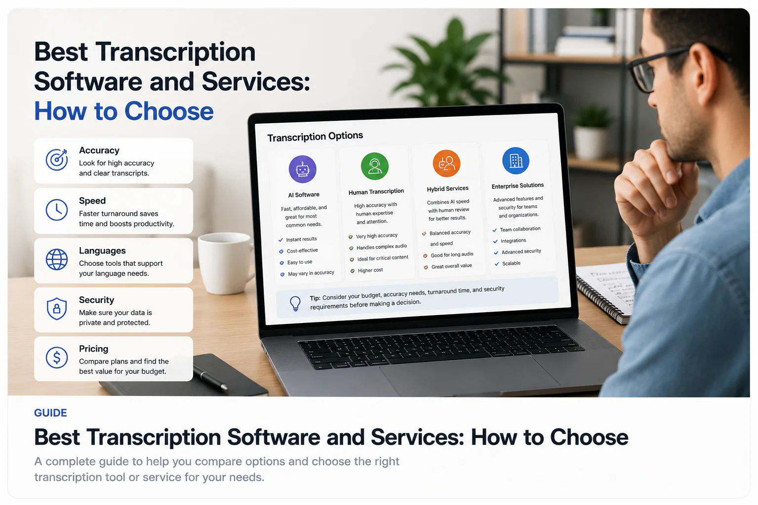 Best Transcription Software and Services: How to Choose