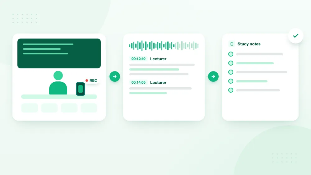 How to record a lecture: phone near the lecturer, recording, transcript