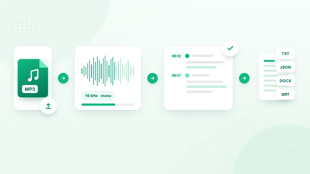 How to transcribe an MP3 file: upload, review, export